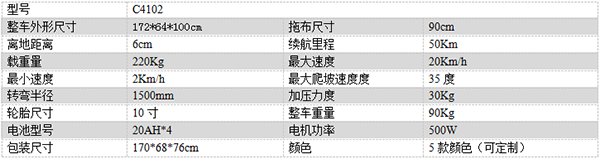 电动天山尘推车C4102